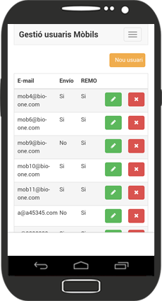 Carousel Bootstrap First
